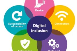 Ecuador’s Digital Inclusion Initiative 2025
