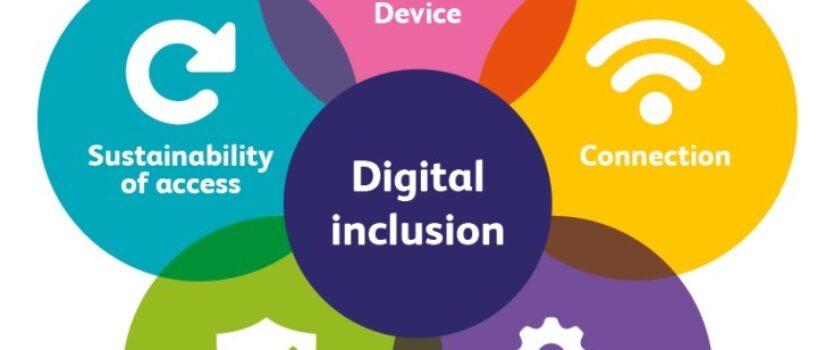 Ecuador’s Digital Inclusion Initiative 2025